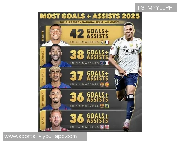 2025年足球球星最新排行榜百度网盘资源免费下载与分析