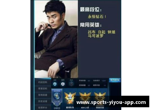 《深度访谈：揭秘体育明星的奋斗与荣耀》